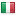 justsport.ie server is located in Italy